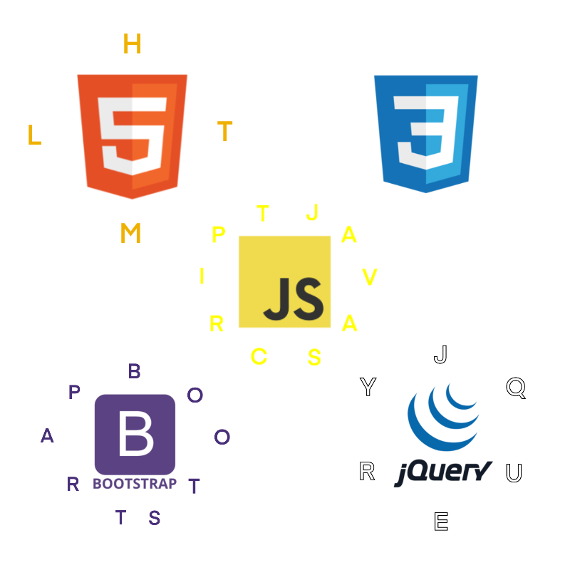 フロントエンドスキル