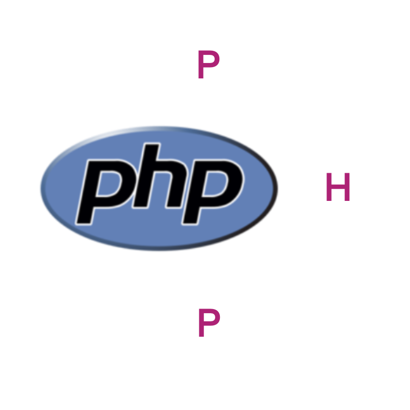 PHP